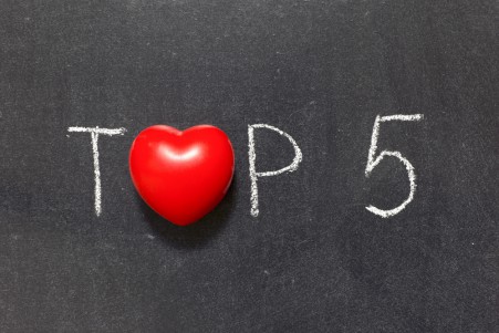 Top 5 Storytelling Components for Nonprofits